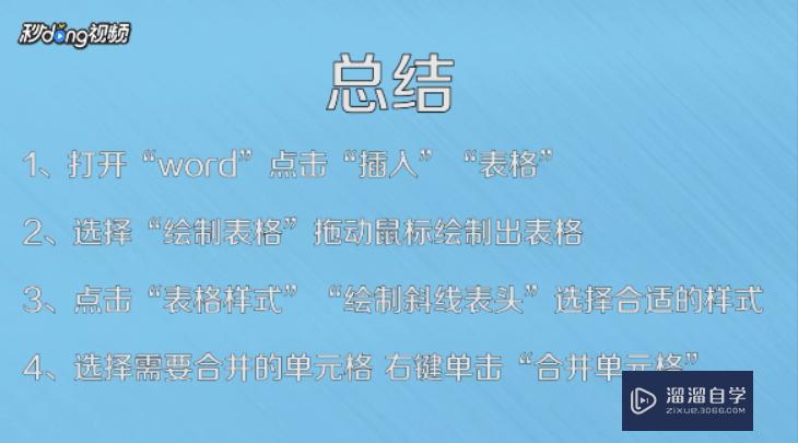 WPS中Word怎么做表格？