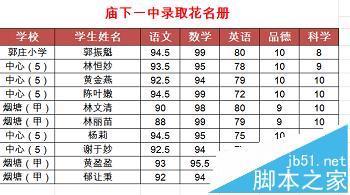 Excel怎么添加可以打印的背景图？