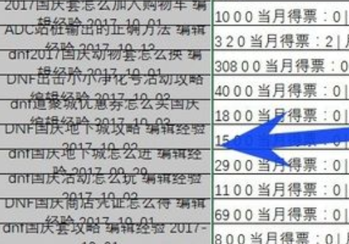Excel行高随内容自动调整如何设置？