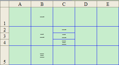 excel一格拆分为三格
