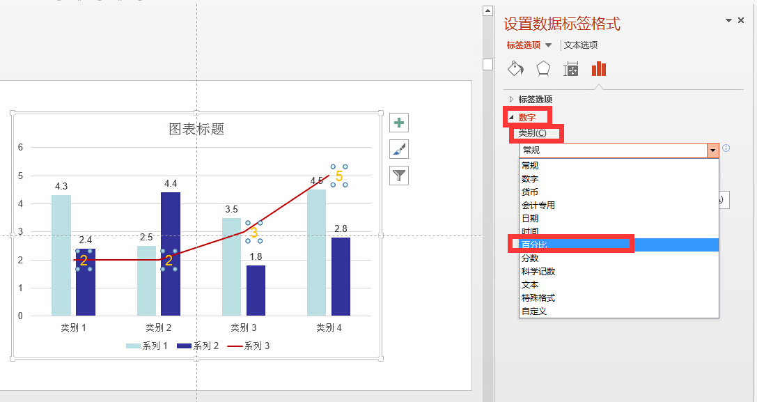 怎么在ppt里柱形图上再添加折线同时显示百分比
