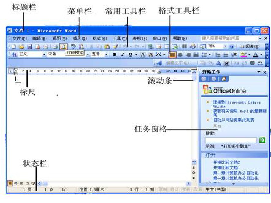 word字体有哪些word版本有哪些词汇学word formation有哪些ps教程网站