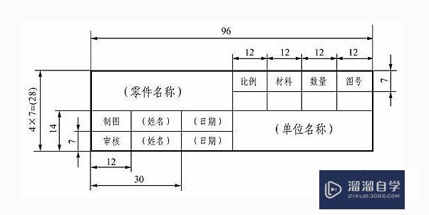 CAD如何将标题栏做成块？