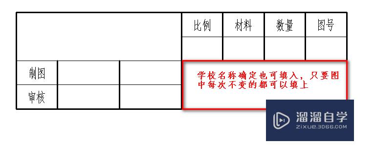 CAD如何将标题栏做成块？