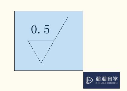 CAD块的创建 CAD怎么创建块？