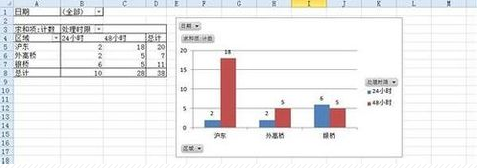 Excel数据透视表里怎么筛选？