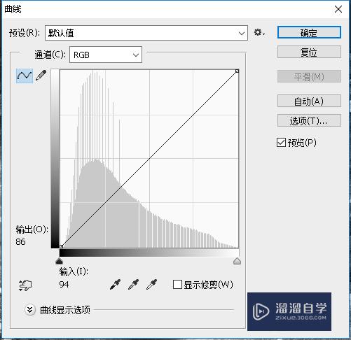 怎么用PS把图片变成黑白的？