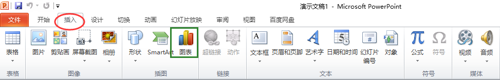 如何在PPT里面加入图表？