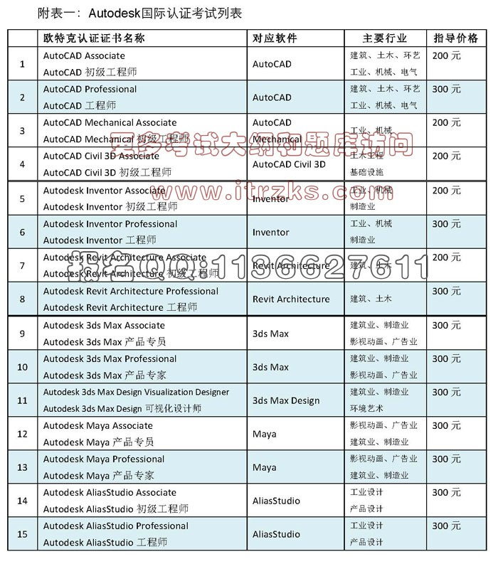 江苏省的CAD考试报名和考试时间是什么时候？