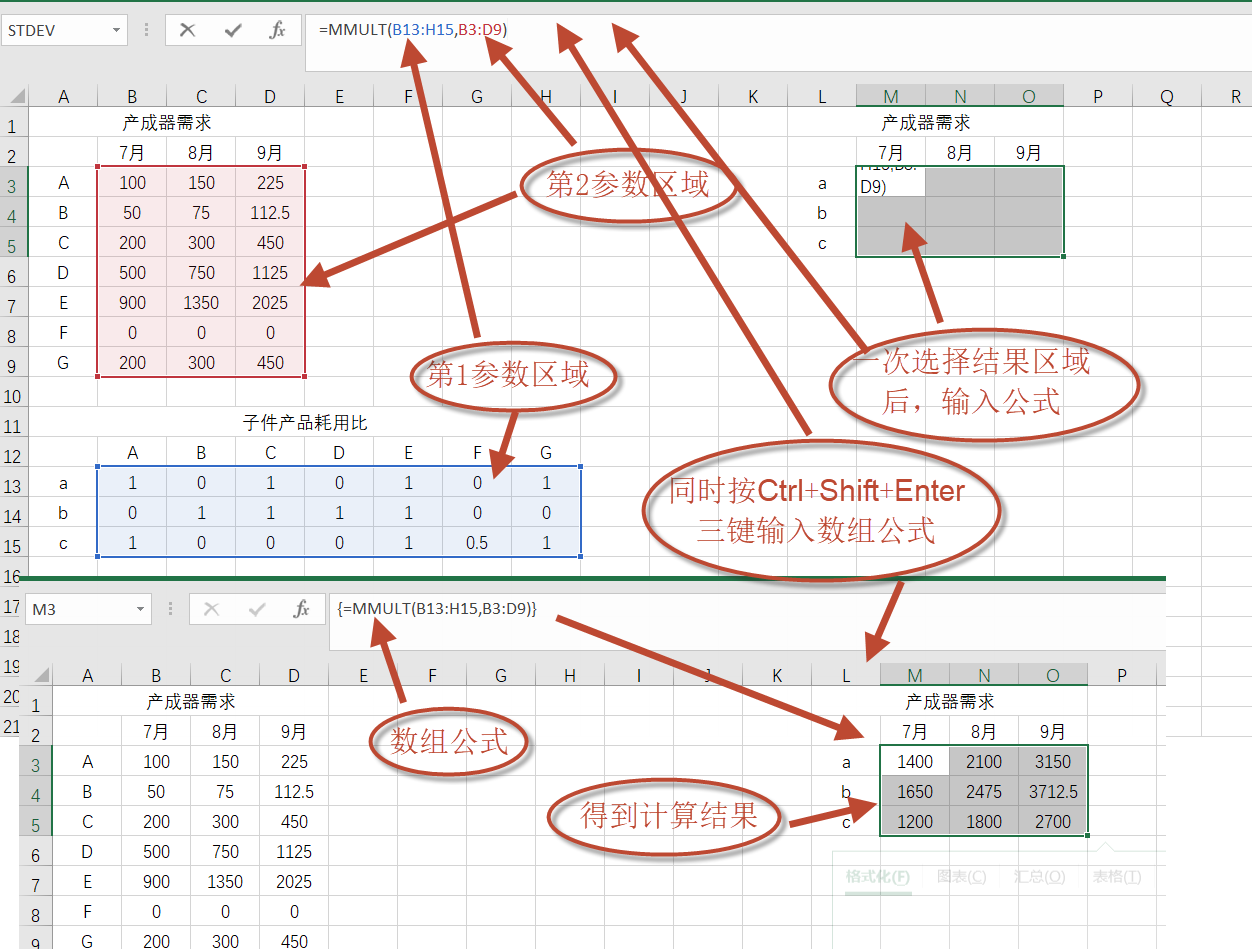 Excel矩阵相乘公式请教