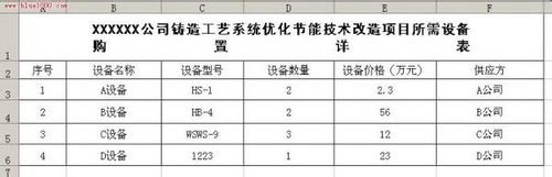 Excel怎么做表格的视频？