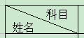 Excel单元格内如何划斜杠？