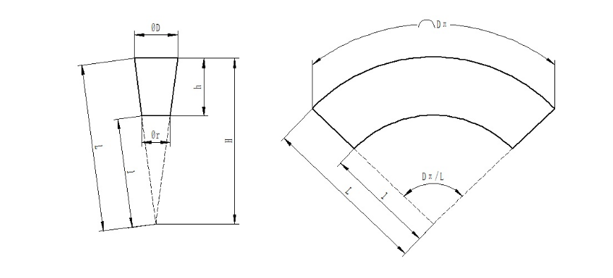 怎么绘制纸杯平面展开图?