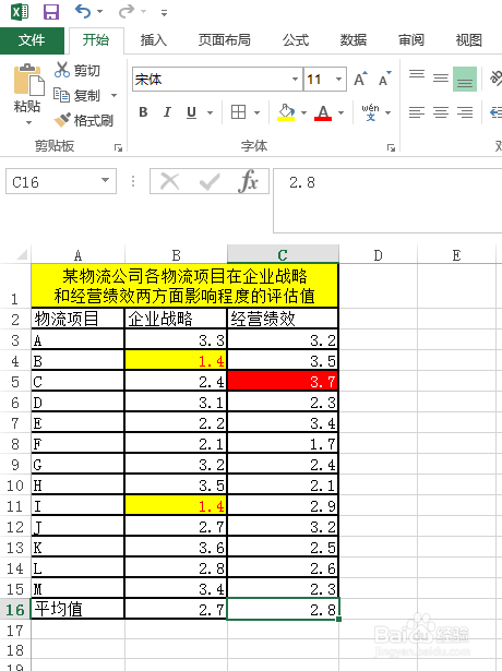 如何用Excel做矩阵图？