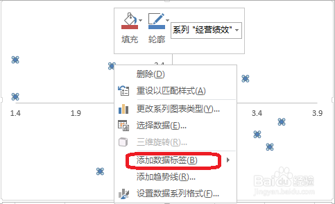 如何用Excel做矩阵图？