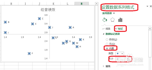 如何用Excel做矩阵图？