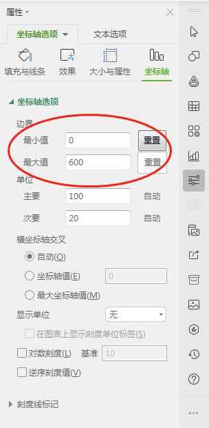 WPS怎么画曲线图怎么设置横坐标起点不为0？