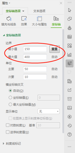 WPS怎么画曲线图怎么设置横坐标起点不为0？