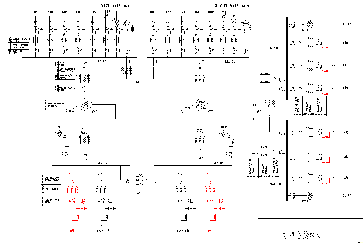 110kv变电站一次系统图图片