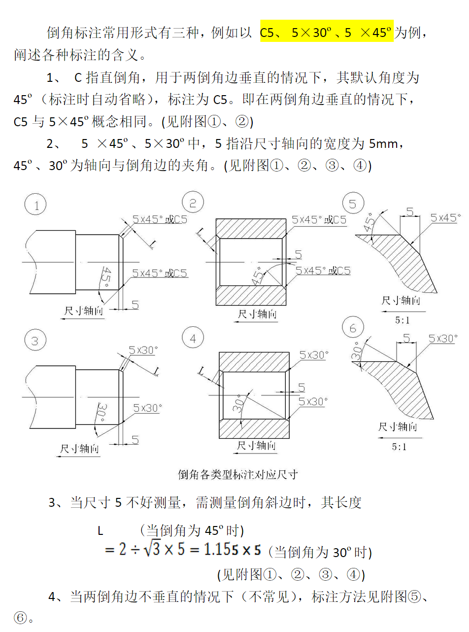 机械制图倒角C2图片