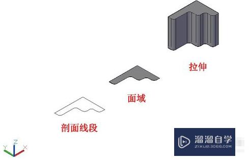 CAD如何建三维模型 CAD三维建模怎么用？