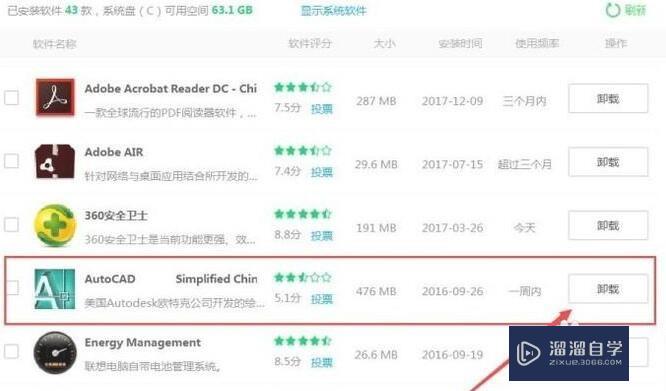 AutoCAD2010怎么样彻底卸载？