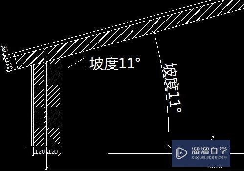 用百分比标出CAD图形中倾斜坡度