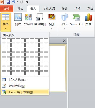 PPT怎么插入Excel工作表？