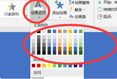 PPT放映时怎么让某一部分高亮显示？