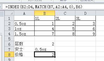 Excel， 如何定位一个表格中的坐标？