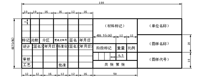 CAD中a3纸的模版怎么建？