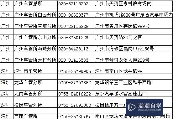 <esred>Ex</esred><esred>cel</esred><esred>如何</esred>隔行<esred>删除</esred>？