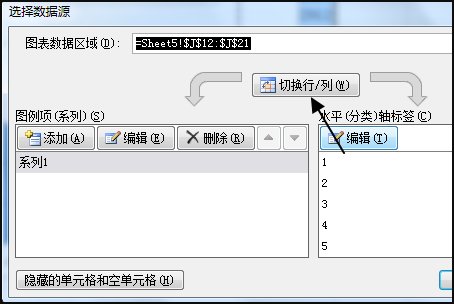 【急】如何修改Excel图表数轴上的数字范围？
