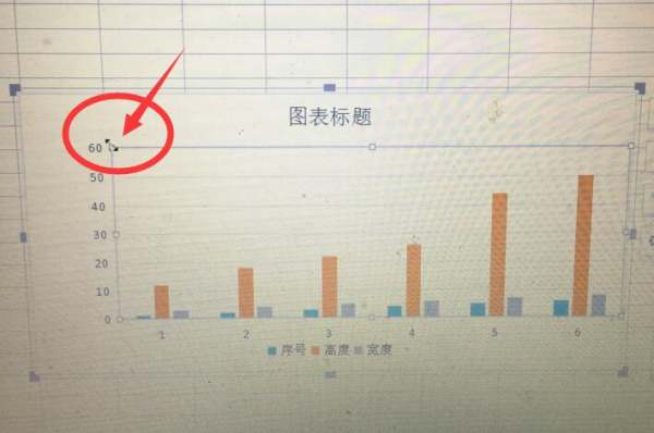 Excel图表中 文字（左侧坐标轴数字旁的）如何添加？