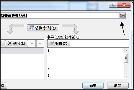 【急】如何修改Excel图表数轴上的数字范围？