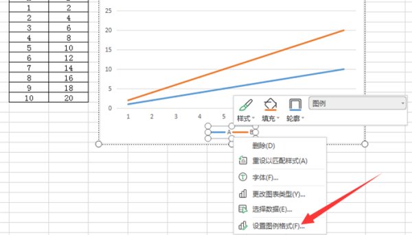 怎么在Excel里改变折线图图例项？