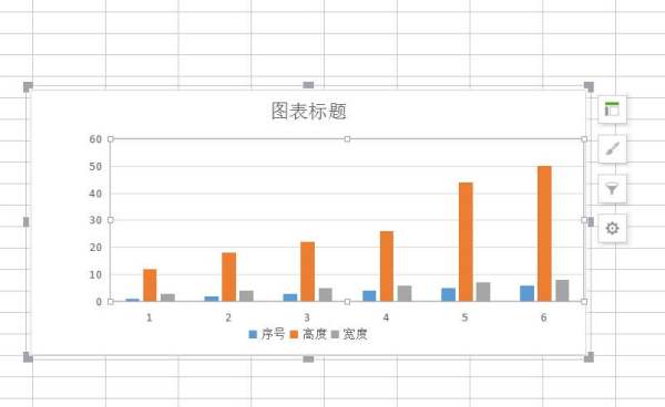 Excel图表中 文字（左侧坐标轴数字旁的）如何添加？