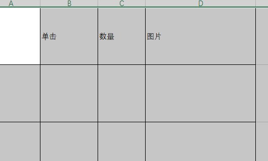 如何用Excel做价格表？