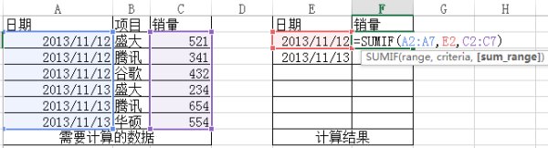 Excel中=SUmif()的用法