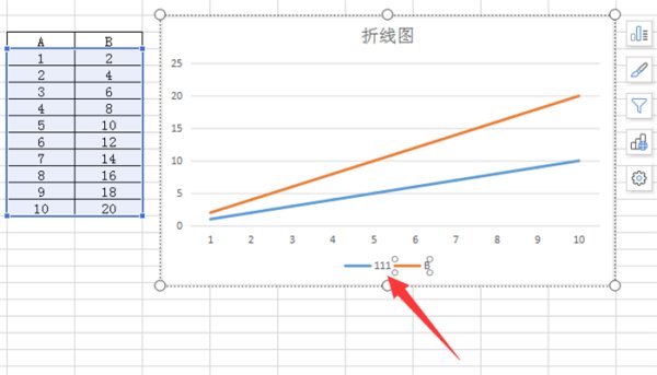 怎么在Excel里改变折线图图例项？