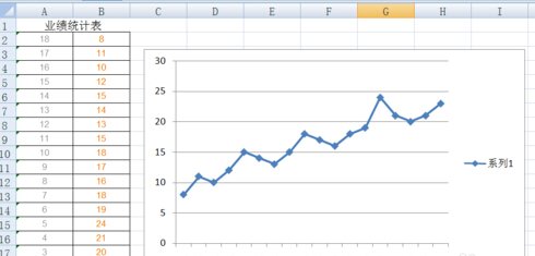 Excel 倒序排列
