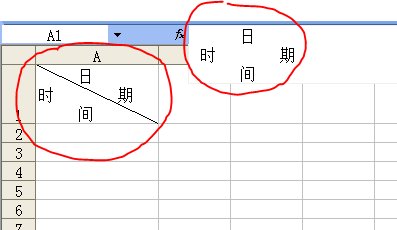 电子表格怎么插入斜线表头？