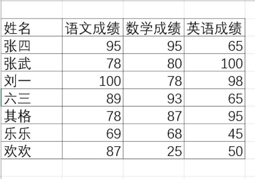 Excel：如何同时筛选出多个关键词？（三个以上）？