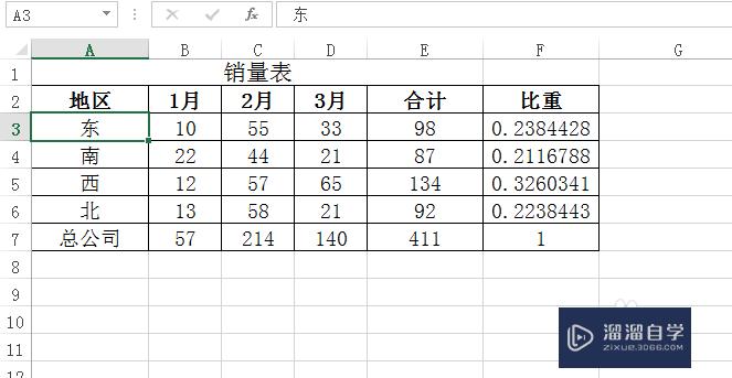 <esred>如何</esred>在<esred>Ex</esred><esred>cel</esred>中<esred>定位</esred>单元格？