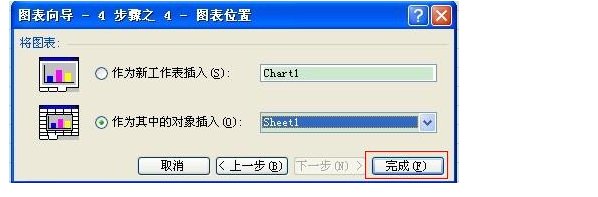 为什么Excel表格中插入图表，图表会显示不出来？