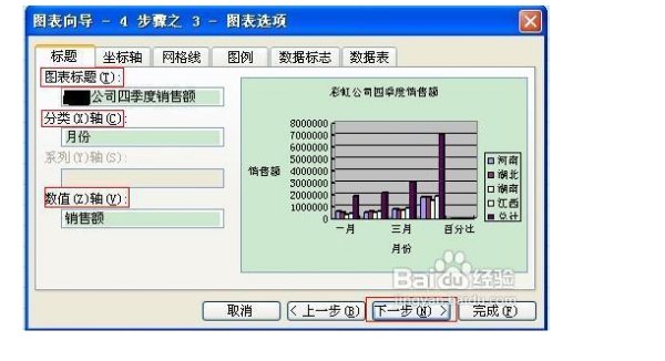 为什么Excel表格中插入图表，图表会显示不出来？