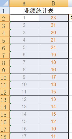 Excel 倒序排列