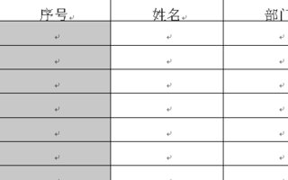 Excel为什么下拉不能自动填充？