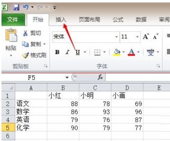 【急】如何修改Excel图表数轴上的数字范围？