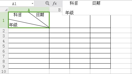 Excel单元格画三条斜线怎么做表头？